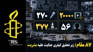 اسامی ۸۷ مقام مرتبط با جنایت علیه بشریت در گزارش عفو بین‌الملل