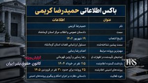 حمیدرضا کریمی؛ از دفاع از اعدام رضا رسایی تا تهدید معترضان کرمانشاه