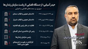 حیدر آسیابی؛ از تهدید معترضان و اجرای اعدامها تا ریاست سازمان زندانها