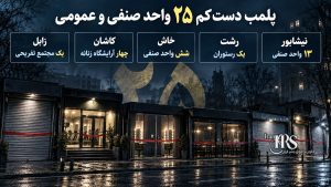 گزارش هفتگی نقض حقوق بشر در ایران؛ از ۲۱ تا ۲۷ شهریور ۱۴۰۵