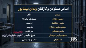 زندان نیشابور؛ ۷۰۰ زندانی در ساختمان فرسوده، کف‌خوابی و بحران غذا و بهداشت