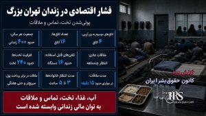 زندان تهران بزرگ؛ فروش تخت، تماس و ملاقات در سایه فشار اقتصادی بر زندانیان