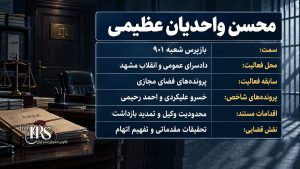 محسن واحدیان عظیمی؛ بازپرس جنجالی مشهد و اتهام محرومسازی متهمان از وکیل
