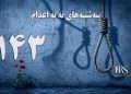 یکصد و چهل و سومین هفته کارزار «سهشنبههای نه به اعدام» در ۶۶ زندان